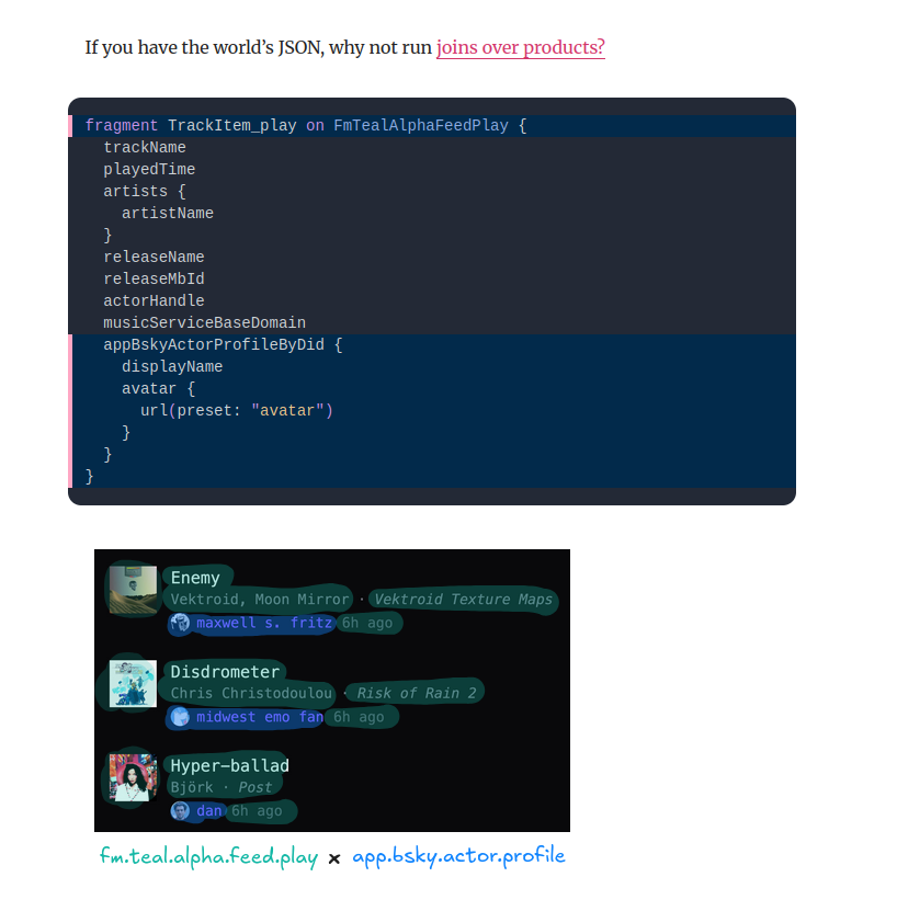 A screenshot of the blog post